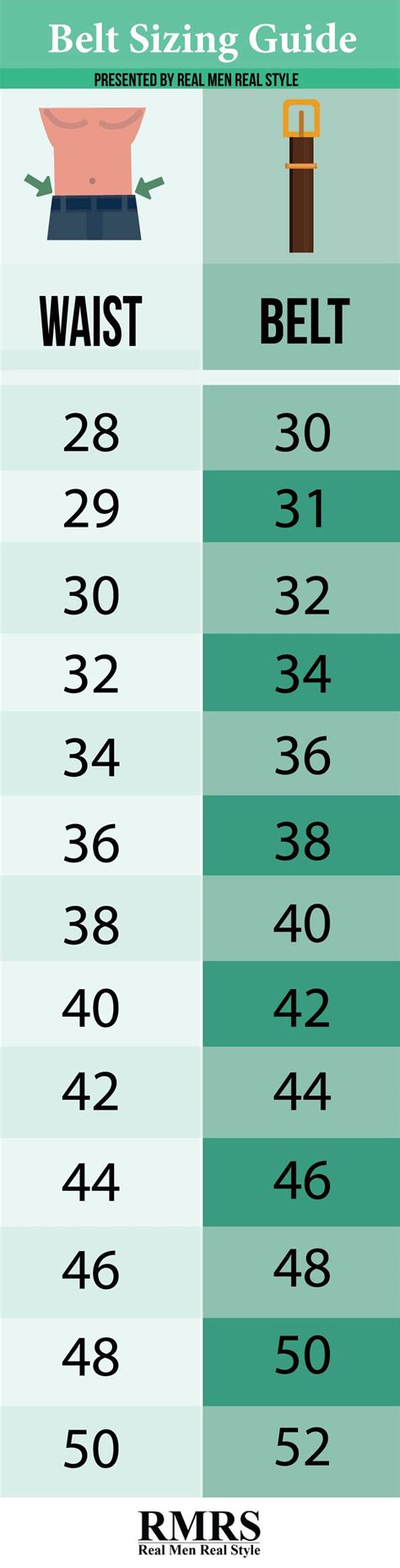 celebrity chanel chain belt|chanel belt size chart.